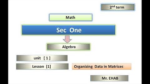 sec one - algebra - lesson 1  - organizing data in matrices -  math - second term