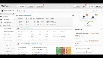 How to Install LetsEncrypt SSLfree on CentOS Web panel Dost2Web