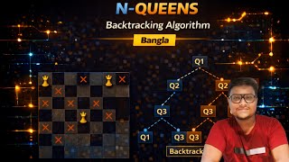 N QUEENS PROBLEM SOLUTION USING BACKTRACKING (BANGLA)