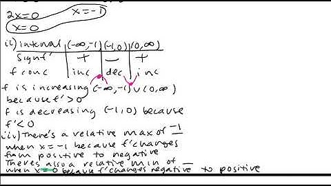 3 3 day 2 Increasing/Decreasing Functions and the 1st Derivative Test video notes