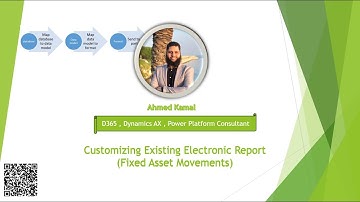Edit Fixed Asset Movements in Electronic Reporting