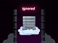 DMCA Ignored Dedicated Servers = Total Freedom! 🚀 | #DMCAIgnored #SecureHosting