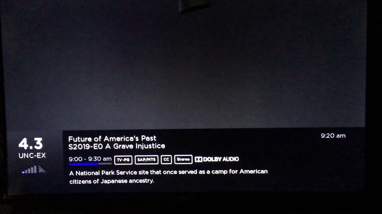 Over The Air Channels Map - United States Map
