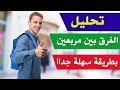 #كتاب المعاصر#جبر 2 إعدادي تحليل الفرق بين مربعين ( 4 ) ترم تاني2019