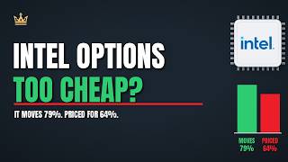 Intel (INTC): Are Its Options Too Cheap | Stock Deep Dive