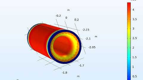 Pipeline Numerical Simulation