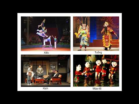 Bài giảng trực tuyến Thứ hai ngày 06/04/2020 Môn Luyện từ và câu - Lớp 3.