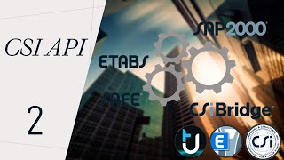 Celebrity 2. CSI API Documentation Overview Wealth