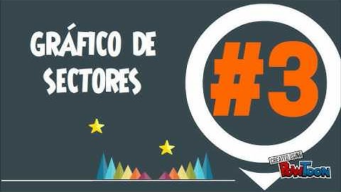 Gráficas de datos estadísticos.