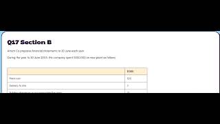 Changes in Accounting Policies | IAS 8 Made Simple (ACCA FR)