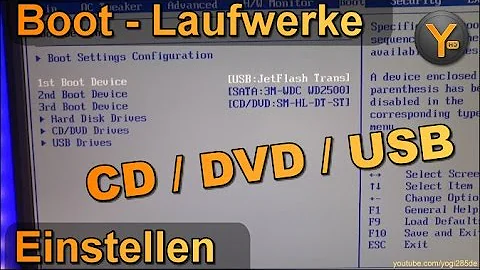 In welcher Reihenfolge startet ein Computer?