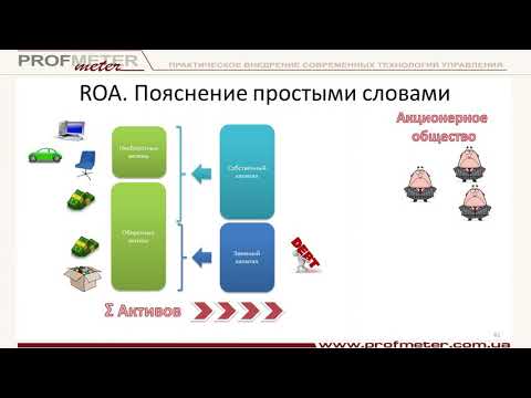 Видео: ROA и ROE за 8 минут Что это, как их считать на примере III часть семинара Финансы для нефинансистов