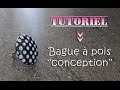 Tuto fimo/polymère bague pois et sa conception