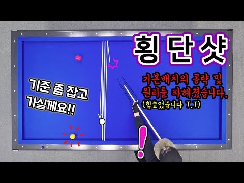 실업급여조건