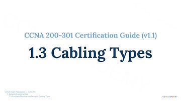 CCNA 200-301 Certification Guide 1.3: Physical Interfaces & Cable Types