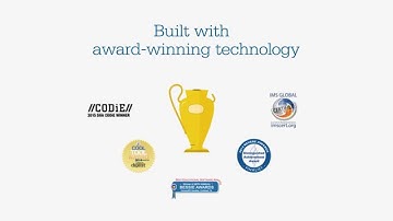 Introducing SpringBoard Digital