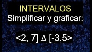 Intervalos, diferencia simétrica de intervalos. operaciones con intervalos