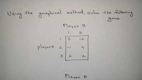 #2 Game Theory - Graphical Method - m x 2 games