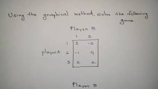#2 Game Theory - Graphical Method - m x 2 games