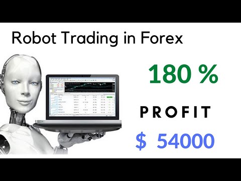 180 % Profit ( $ 54000 ) by Robot in Forex Trading | chaturinvestor