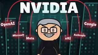 From Almost Broke to $5.7 Trillion: NVIDIA Explained Like You're 10