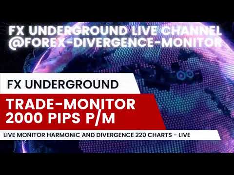 TRADE FOREX  PRO  Forex Divergence + Harmonic Patterns Scanner 200 charts  live FX Underground LLC