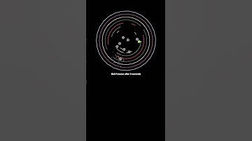 #satisfying #bouncingball #simulation #creativecoding #adhd