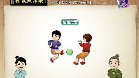 4 中醫基礎理論 精氣血津液 - 天天要聞