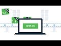 Introducing octopus deploy