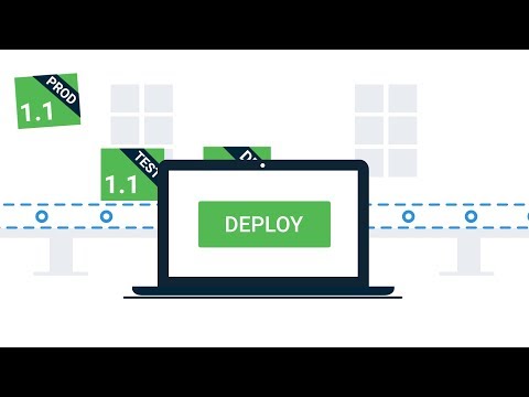 Introducing Octopus Deploy