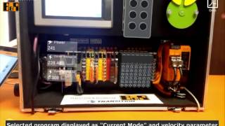 Digital Twin For Slm Industrial Implementation