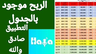 كيفيه الربح من تطبيق هايا (Haya). كيفيه الانضمام لوكاله للربح من تطببق هايا Haya