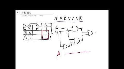 K Maps, Karnaugh Maps for Cambridge Curriculum of A