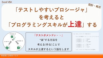 テストはプログラミングスキルを向上させる(設計・概要)
