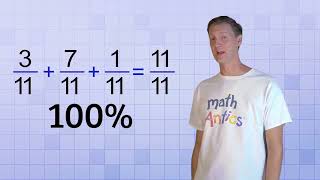 Leeming SHS Year 8 Probability lesson