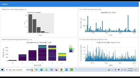 DuckDB/SQL: Cyclistic Bikeshare Data Cleaning (vid 01)