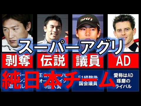 ドライバーで振り返るスーパーアグリF1の歴史 ~純日本チームと佐藤琢磨の激闘~【eruzu F1 情報局】  #F1 #formula1  #F1ドライバー
