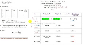 Newton Raphson Method In One Shot 🎯#youtubevideo#youtube #newtonraphson#nume #engineeringmathematics