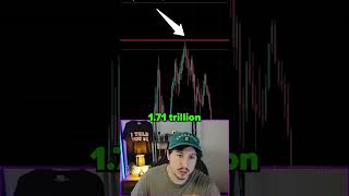 WILL WE EVER SEE A REAL ALT SEASON???!!! #crypto #altcoins #memecrypto