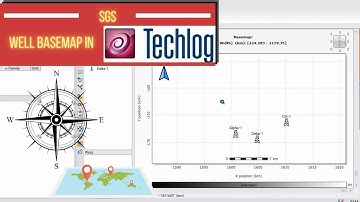 How to Create Well Basemap in Techlog || Techlog Tutorial ||