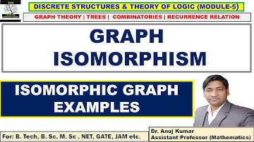 Isomorphism Graph in Discrete Mathematics | Graph Isomorphism | Isomorphic Graph with Example