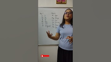 mnemonic to remember group 1 and group 2 elements |  easy trick #mnemonics  #sblockelements #shorts