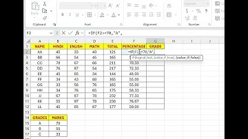 How to Put Grade on a Marksheet | Easy Grade Calculation Formula | #excel
