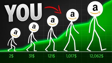 How to Grow a Amazon Business From $0 in 2025