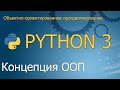 Концепция ООП простыми словами | Объектно-ориентированное программирование Python