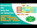 Matriser les microservices crer des applications avec spring boot et spring cloud 