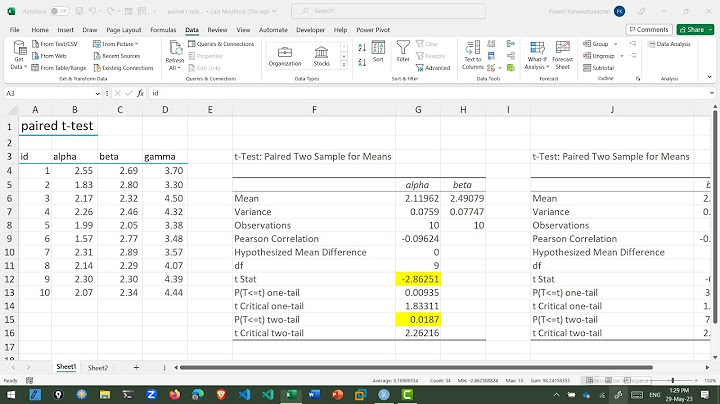T test เปร ยบเท ยบ 2 กล ม excel