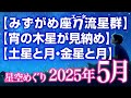 【みずがめ座η（エータ）流星群】 【宵の木星が見納め】【土星と月・金星と月】2025年5月の星空めぐり〜Starry Sky Tour 2025 May.
