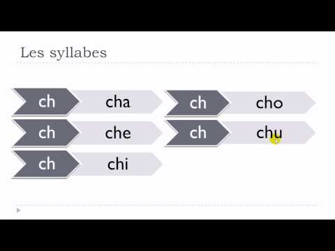 Learn the French