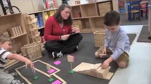 Work Sampling System Overview